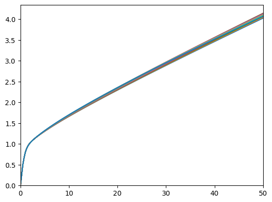 ../../_images/examples_ConsPortfolioModel_example_ConsPortfolioModel_17_1.png