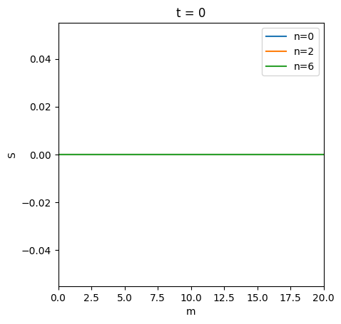 ../../_images/examples_ConsRiskyContribModel_RiskyContribConsumerType_3_2.png