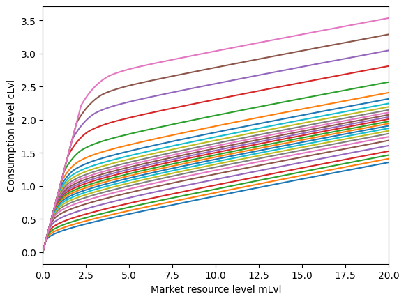 ../../_images/examples_GenIncProcessModel_GenIncProcessModel_23_1.png