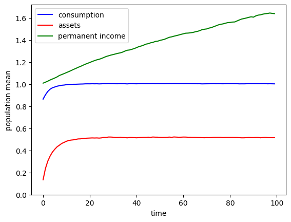 ../../_images/examples_Gentle-Intro_Simulation-Intro_14_0.png