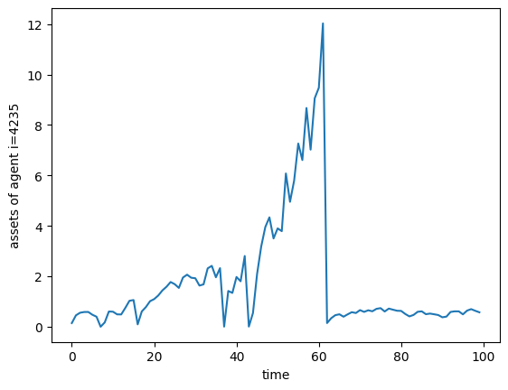 ../../_images/examples_Gentle-Intro_Simulation-Intro_16_0.png