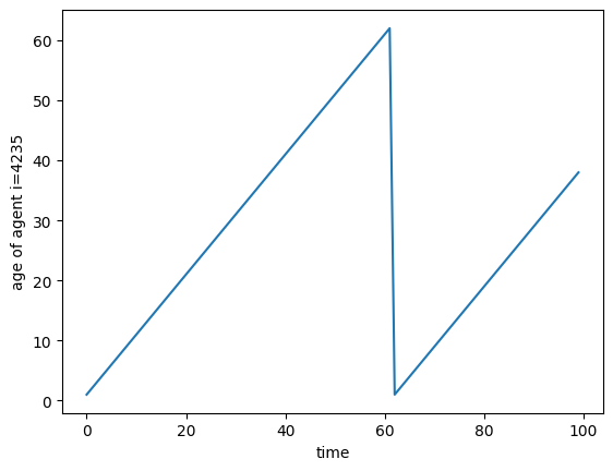 ../../_images/examples_Gentle-Intro_Simulation-Intro_19_0.png